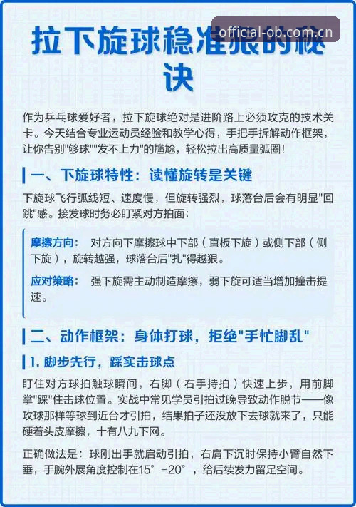 OB体育手机版全面解析：从下载到实战，一步到位的高效方案