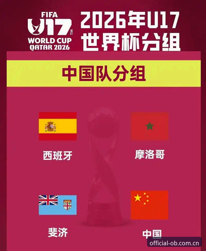 U17世界杯抽签结果揭晓，中国男女足遭遇强敌——在OB体育竞技平台如何深度追踪赛事？